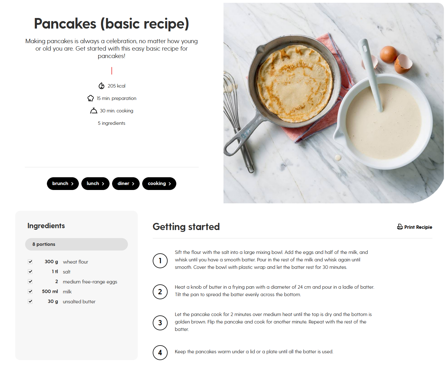 Recipe website
