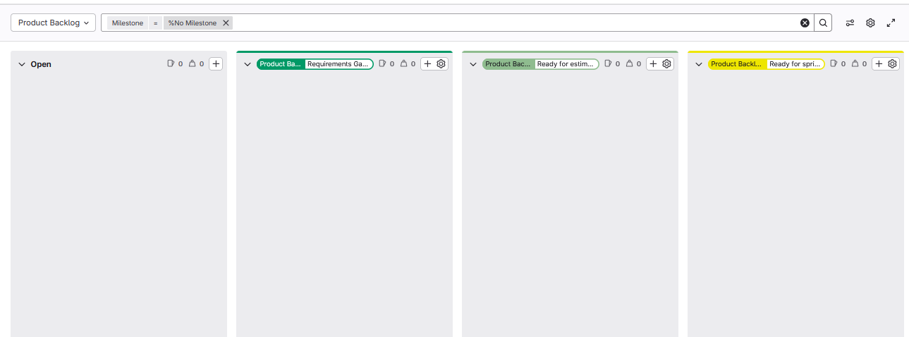 Product Backlog Board